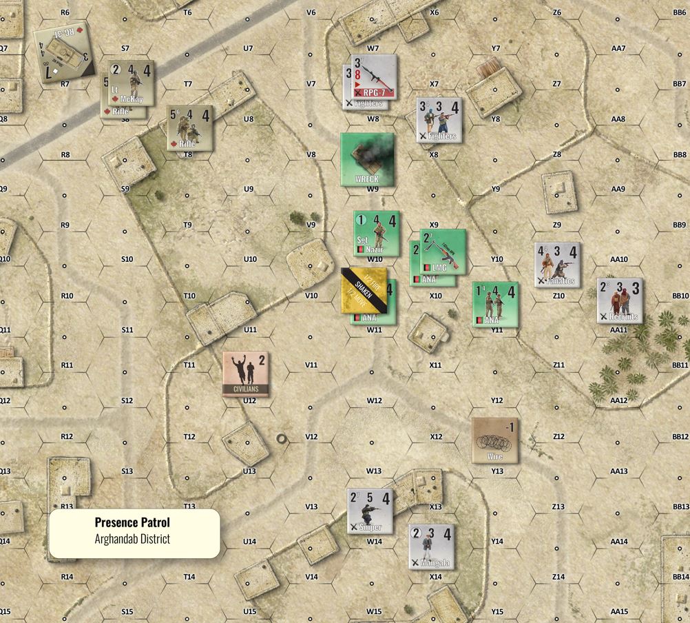Moder Afg Modern Tactics #1 - Afghanistan – VUCASIMS